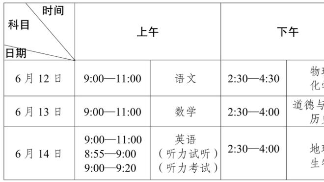 郁闷？马丁内利被换下后无视击掌，史密斯-罗只能尴尬收手？